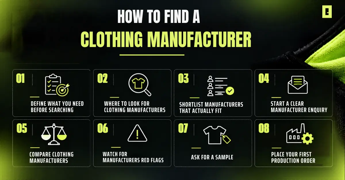 How to find a clothing manufacturer for your clothing brand